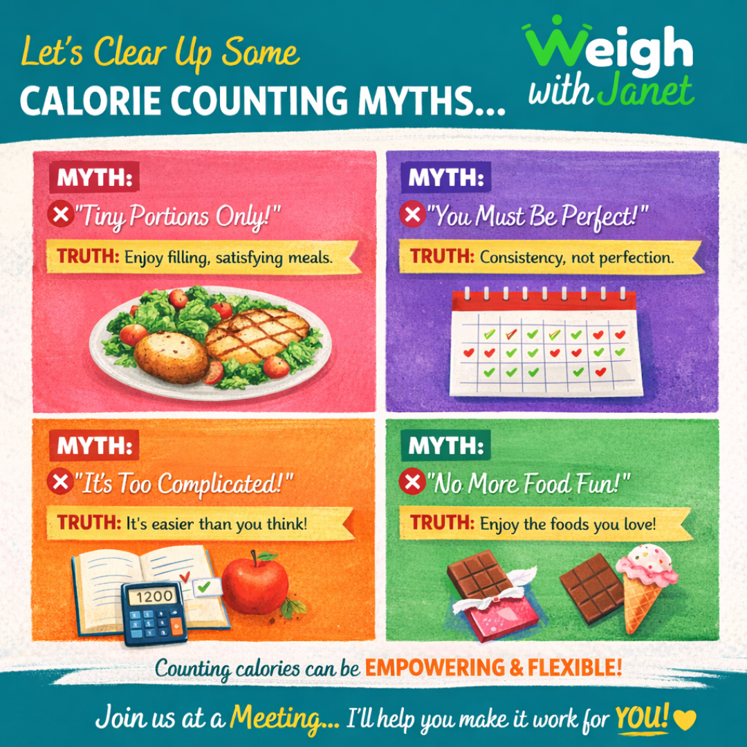 Calorie Counting Myths - It’s Just Numbers!